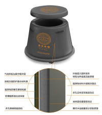 柔性防爆罐